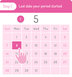Step 1. Last date your period started.